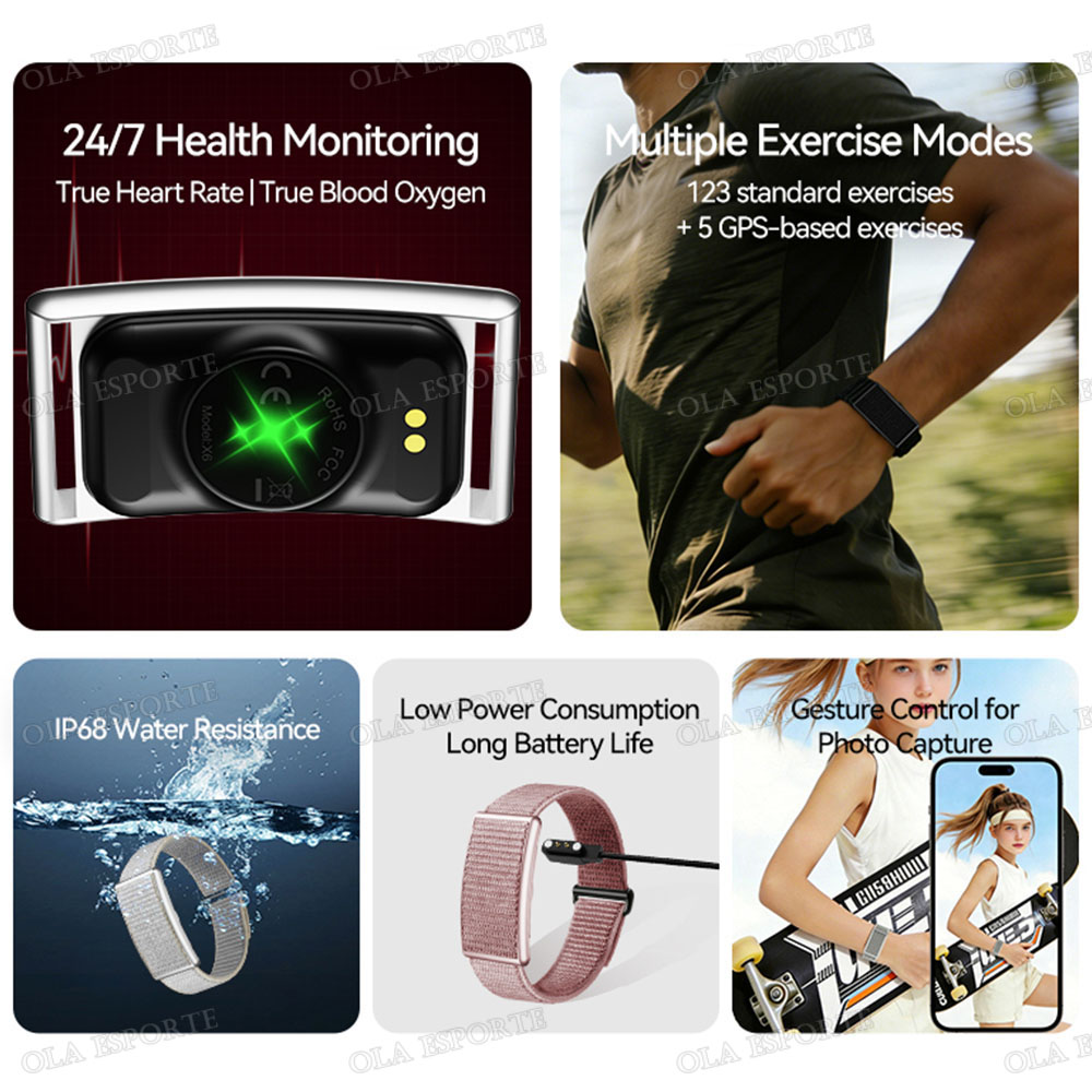 Neue Smartwatch ohne Bildschir – Outdoor Sport News Bewertung und Preis