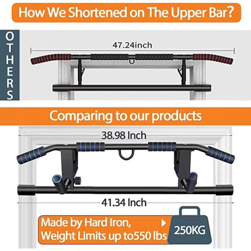 Klimmzugstange für Türrahmen,  – Chin Bar Doorway Bewertung und Preis